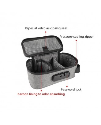 Smell Proof Duffle Bag